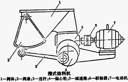 ɰʯa(chn)(xin)еĽoϙCB